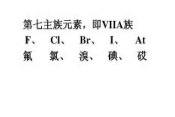 砹213有多恐怖 砹213的最大特点是什么（衰变周期迅速）