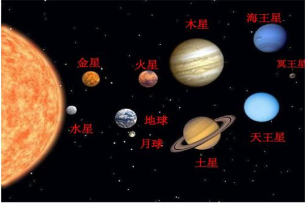 火星上看地球真实照片 在火星上看地球是蓝色的吗