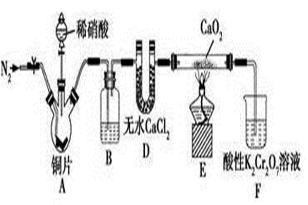 化合物的怎么进行分类 分为有机化合物与无机化合物