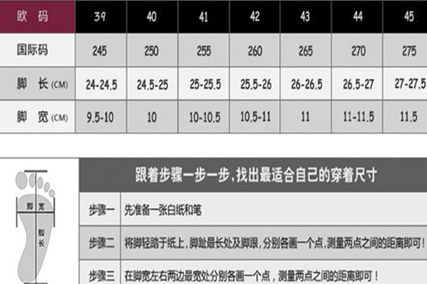 us8.0等于中国多少码 美国鞋码和中国鞋码的差别