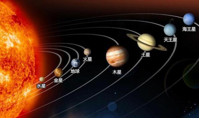 八大行星哪个恐怖，金星常下硫酸雨（土星风速可将人碎尸）