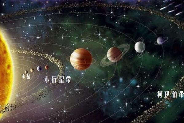 水星温差为什么那么大，接受光照程度不同（温差超过600℃）