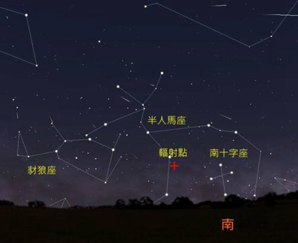 距离太阳系最近的星系是什么?半人马座α星(4.24光年)