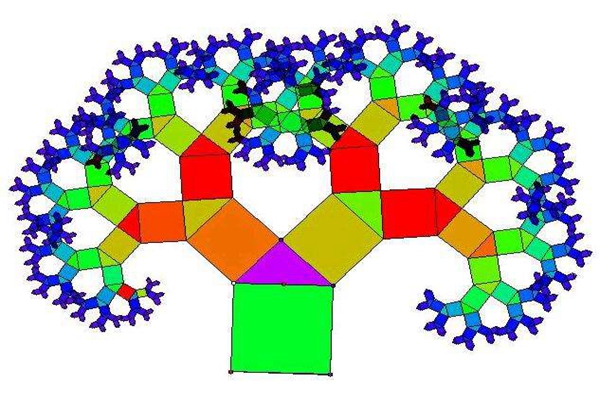 最有趣数学：毕达哥拉斯树，勾股定理画出的一棵树