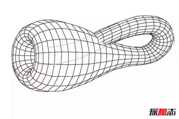 克莱因瓶为什么装不满？克莱因瓶的水都去哪里了