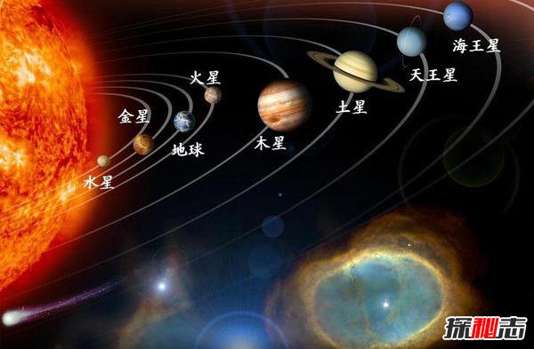 冥王星为何被除名九大行星行列？揭秘冥王星被开除具体原因