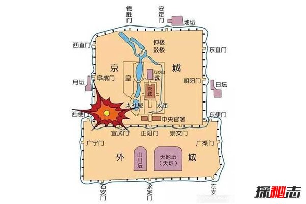 1626年北京天启大爆炸有阴兵借道 神秘爆炸（封建迷信）