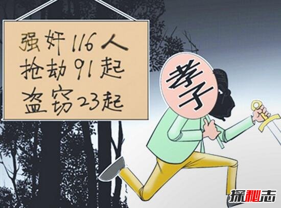 史上第一淫魔刘庆朋，17年内侵犯116名妇女(包括孕妇)