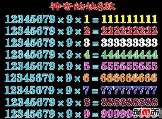 揭秘神奇的缺8数，012345679中没有8产生的奇妙性质