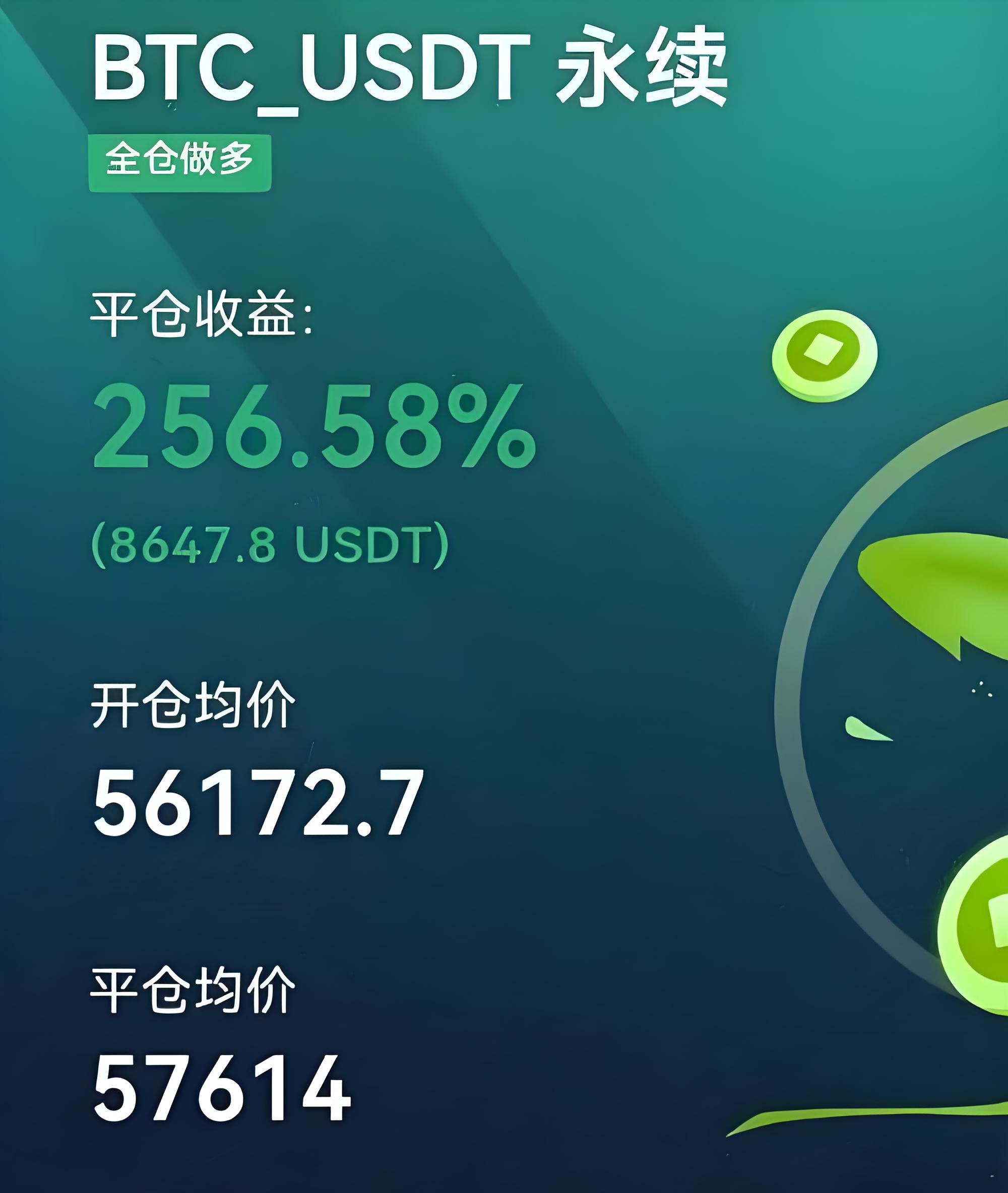 比特币交易流程中的资产管理与分散投资策略